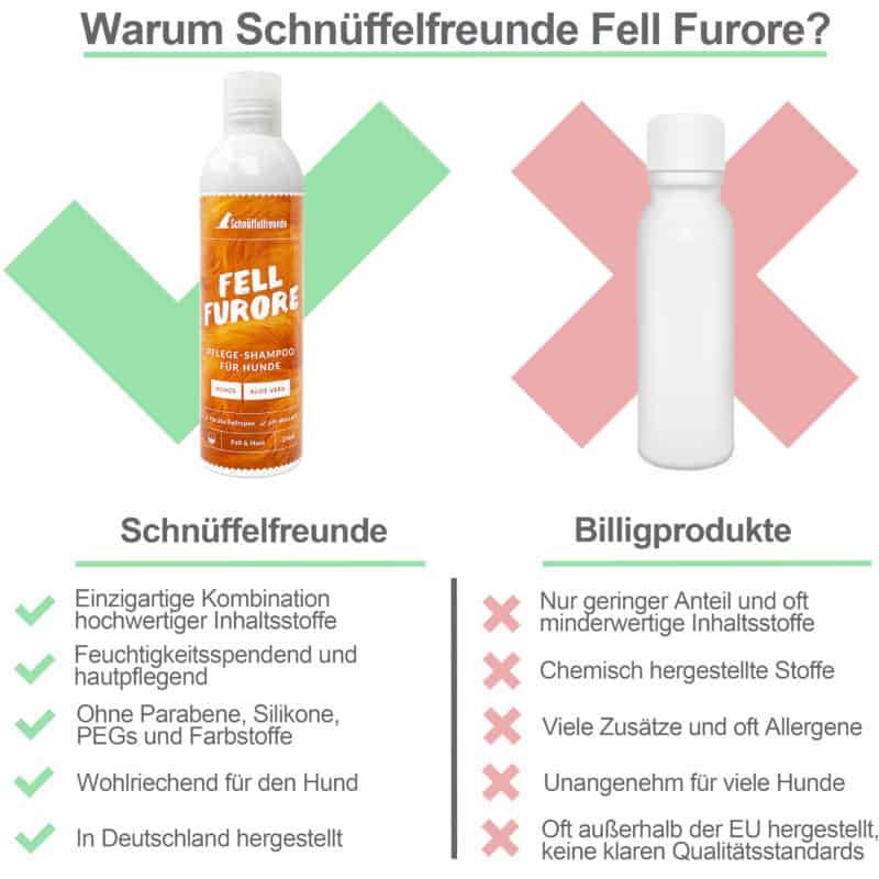 Schnüffelfreunde