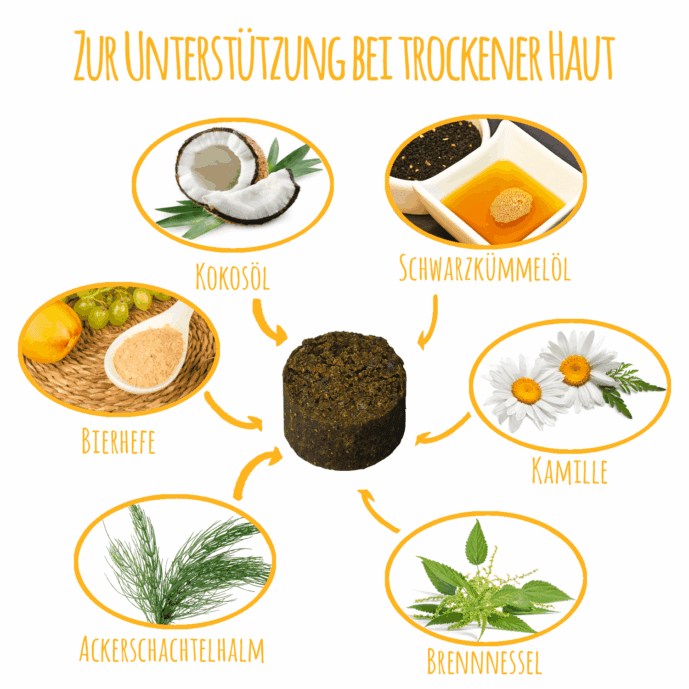 Juckreiz I 150g Standardgröße I bei trockener Haut & Schuppen – Bild 2