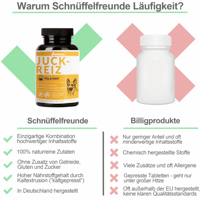 Juckreiz I 150g Standardgröße I bei trockener Haut & Schuppen – Bild 3