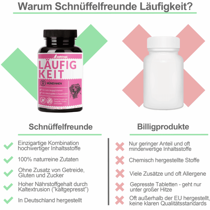 Läufigkeit I 150g Standardgröße I Stressreduzierung & Wohlbefinden während des Zyklus – Bild 3