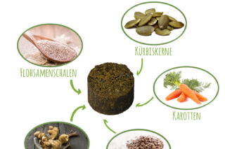 Analdrüsen Drops - Inhaltsstoffe